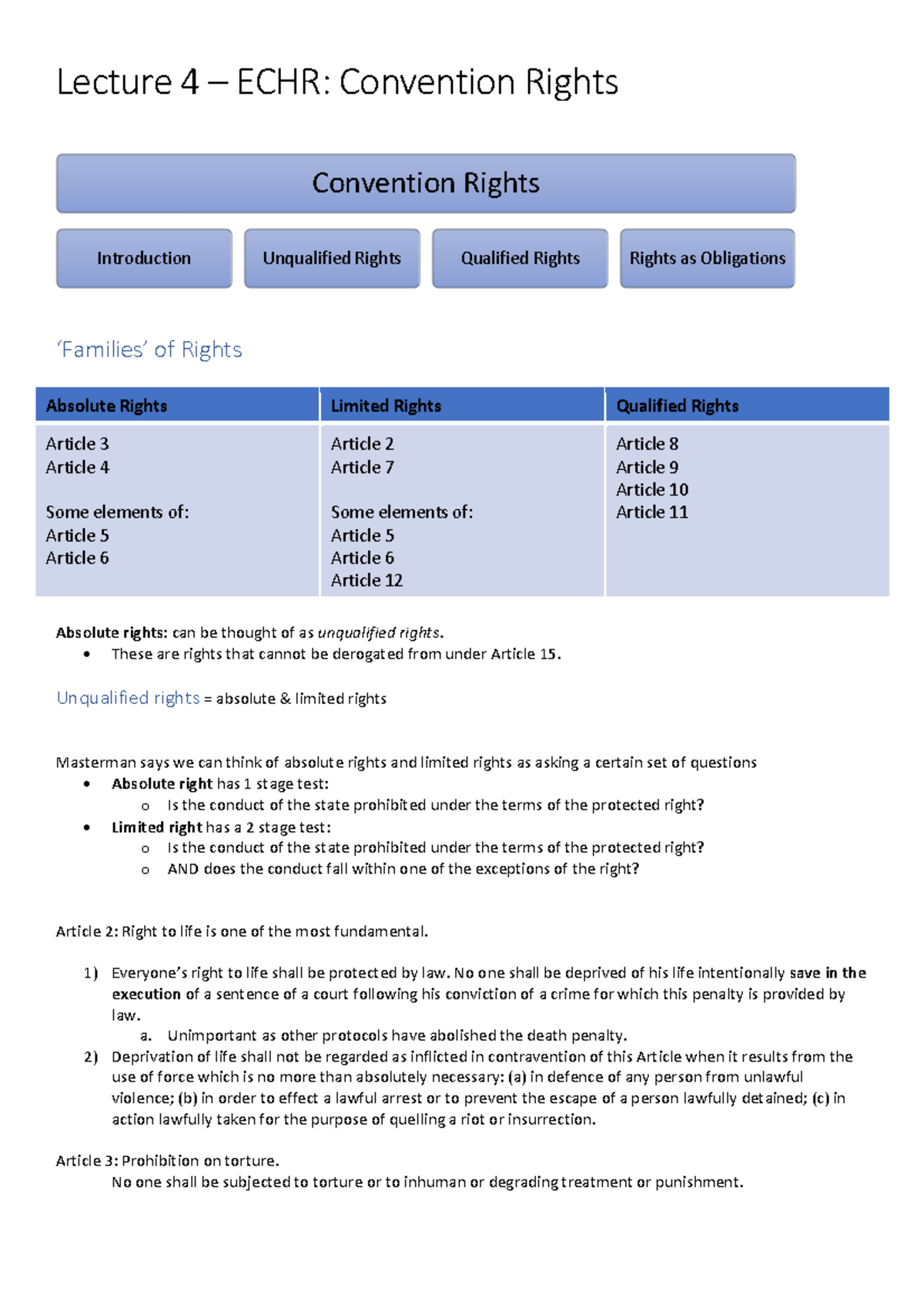 Convention Rights of the ECHR The Individual and the State Law Lecture ...