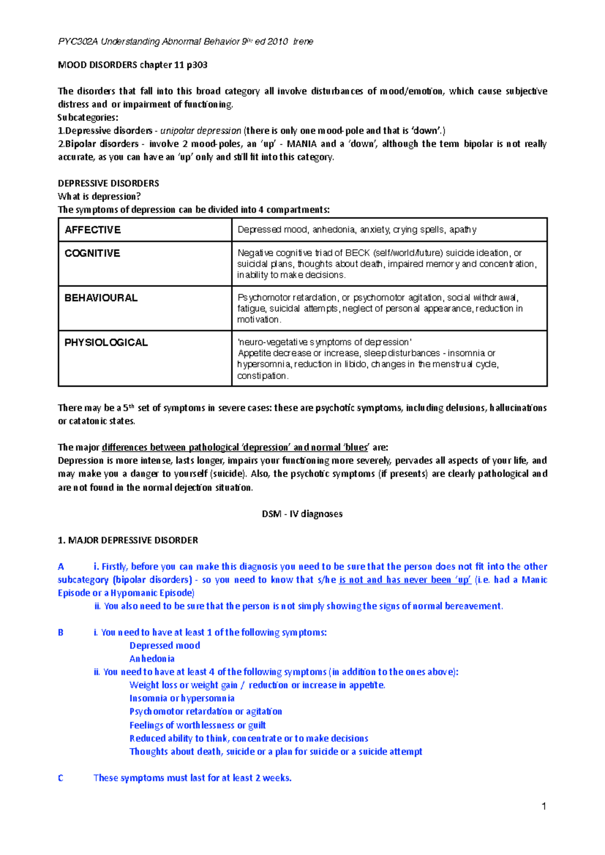 PYC3702 Chapter 11 Mood disorders - PYC302A Understanding Abnormal ...