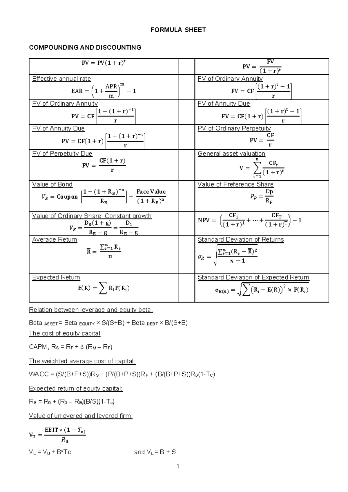 Formula-sheet-1 - DTTC - 1 FORMULA SHEET COMPOUNDING AND DISCOUNTING FV ...
