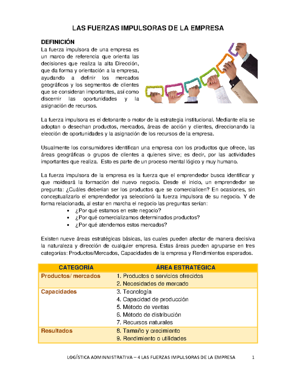 2022 LOG 4 LAS Fuerzas Impulsoras en la Estrategia Empresarial - Document Preview