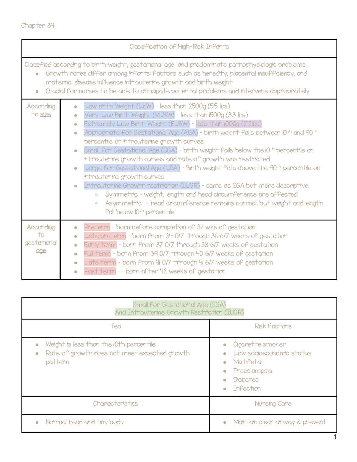 34 - Exam Notes on High-Risk Infants: Classification & Care - Studocu