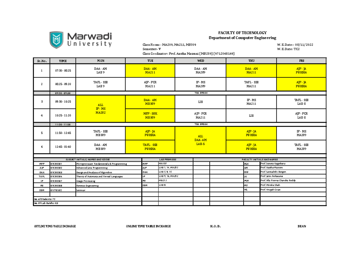 SEM - 5 - Weekly Time Table for Computer Engineering Courses - Studocu