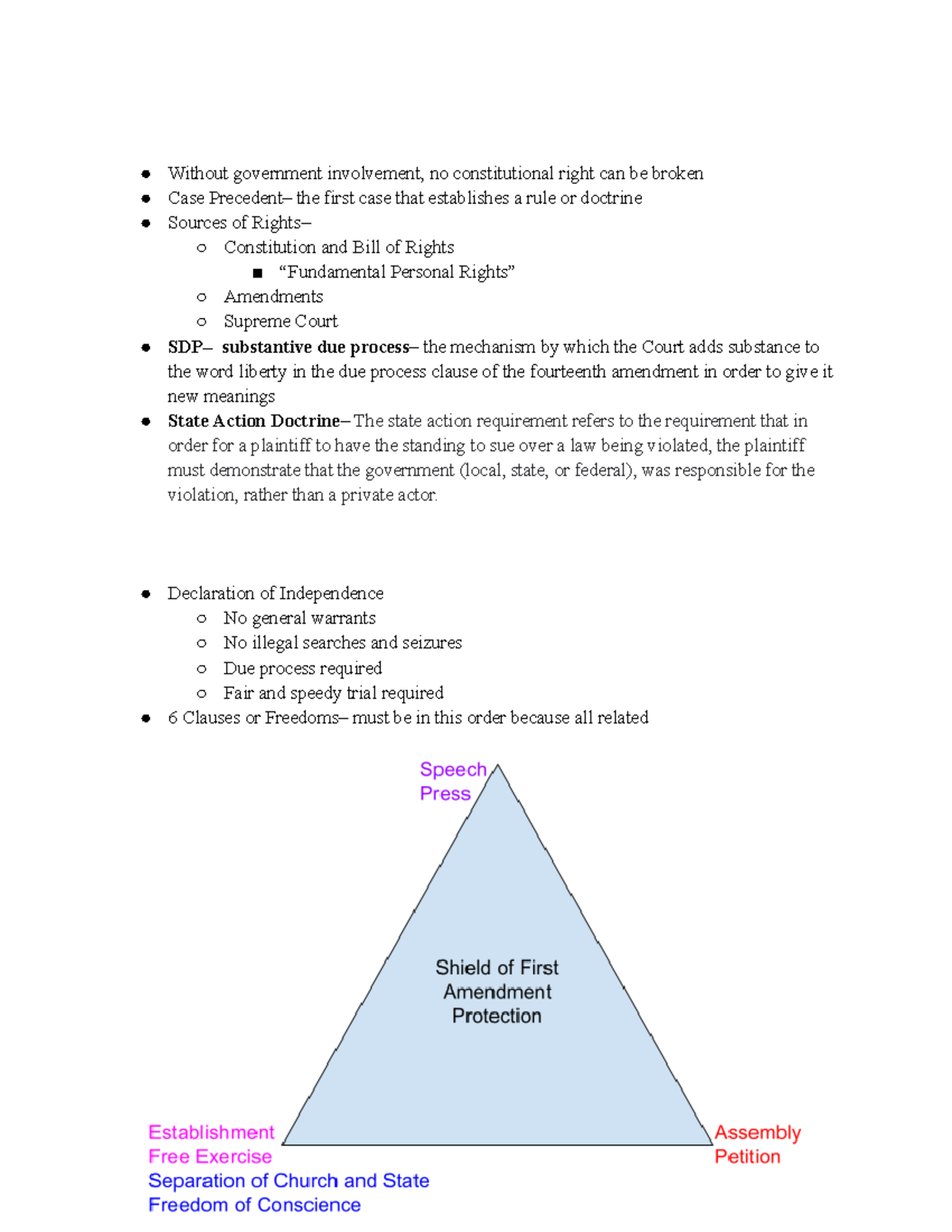 Media Law and Literacy: Comprehensive Lecture Notes Overview - Studocu