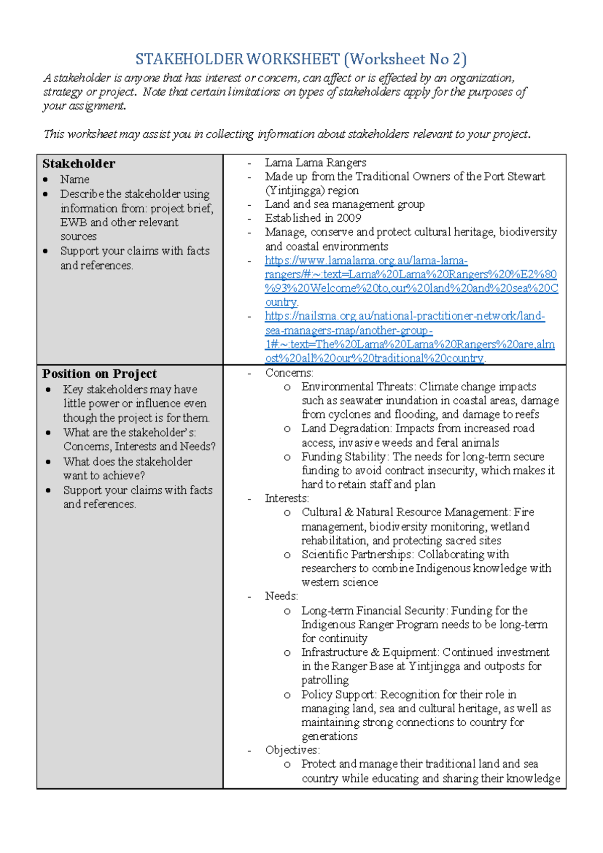INDE1001 - Workshop 2.1 - Stakeholder Identification & Analysis ...