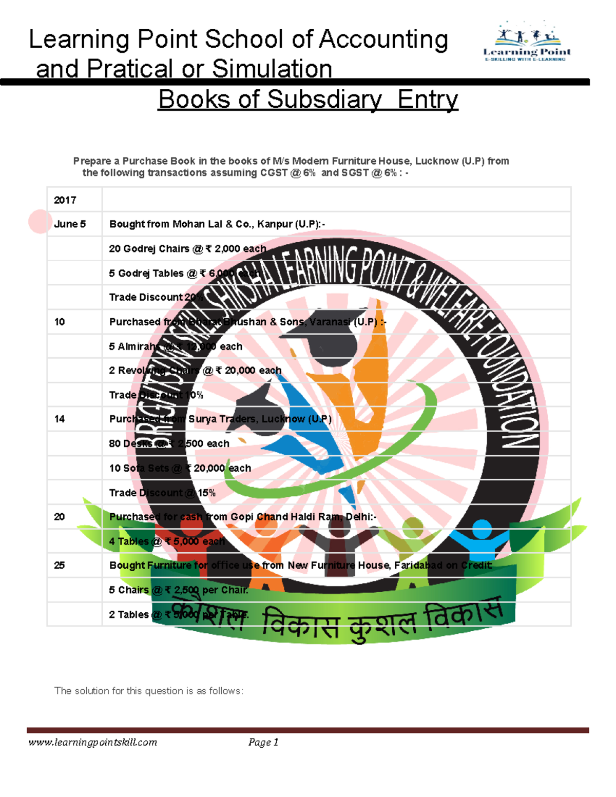 Subsdiary book - 4551515 - Learning Point School of Accounting and ...