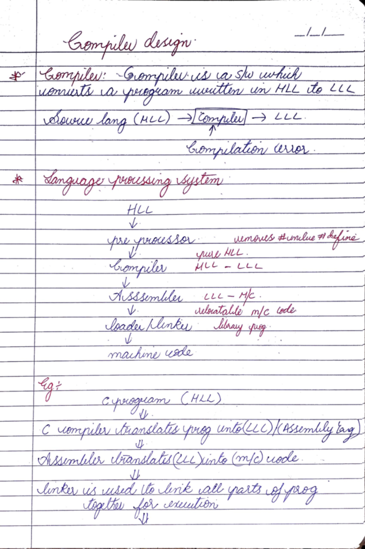 CD CW - revision notes - Compiles design Compiler: is a which connerts ...