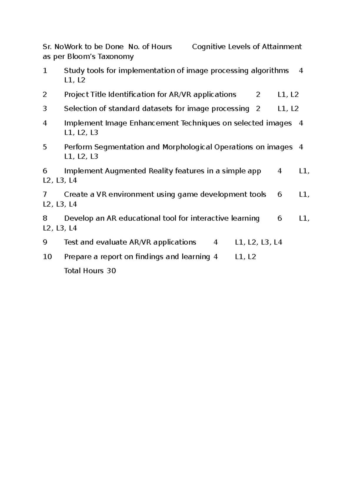 ARVR Lab List - Tasks and Hours for Implementation Guide - Studocu