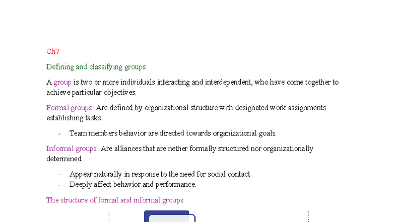 Ch7 - Defining and Classifying Groups: Formal vs Informal Dynamics ...