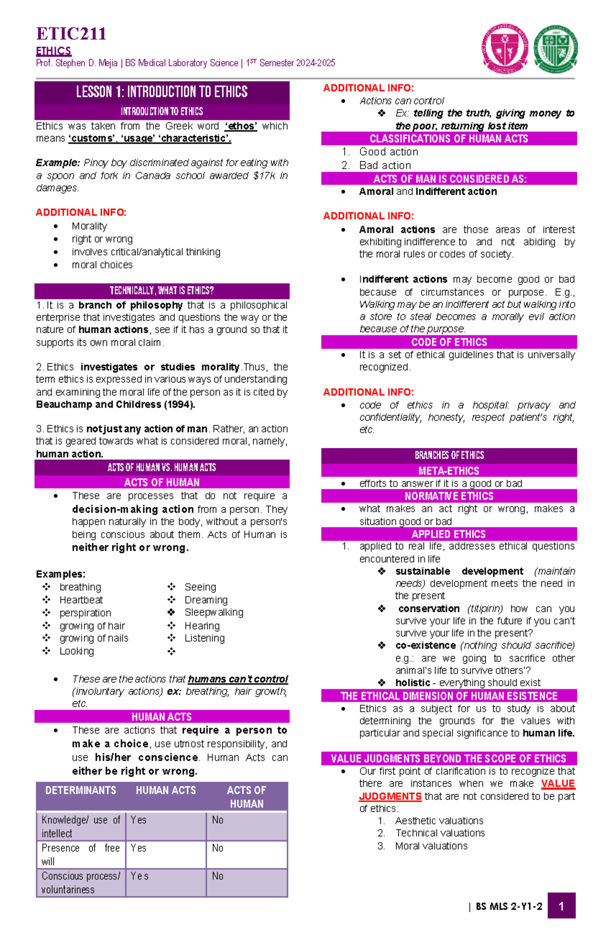 ETIC211 Ethics: Lesson 1 - Introduction to Ethics and Human Acts - Studocu