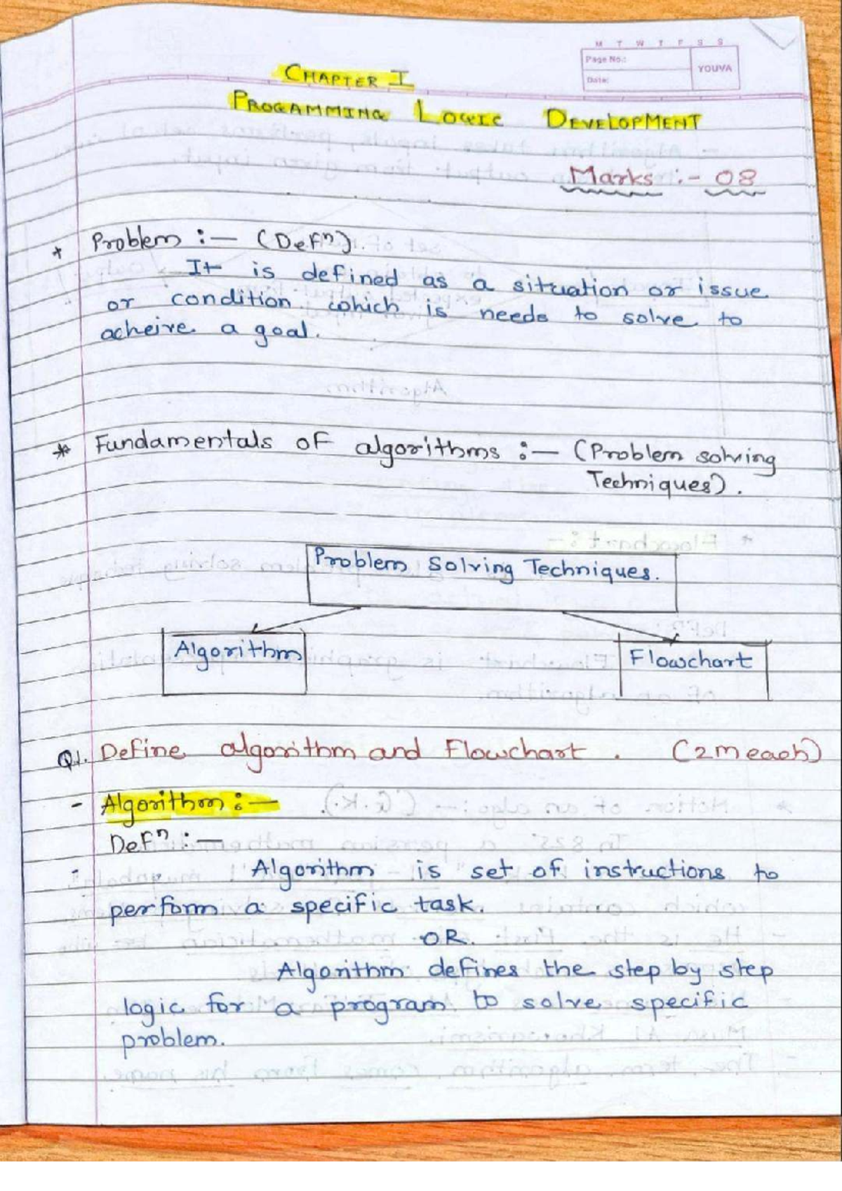 PCI UNIT 1 notes - W T Page No.: CHAPTER I YOUVA Date PROGAMMING OWIC ...
