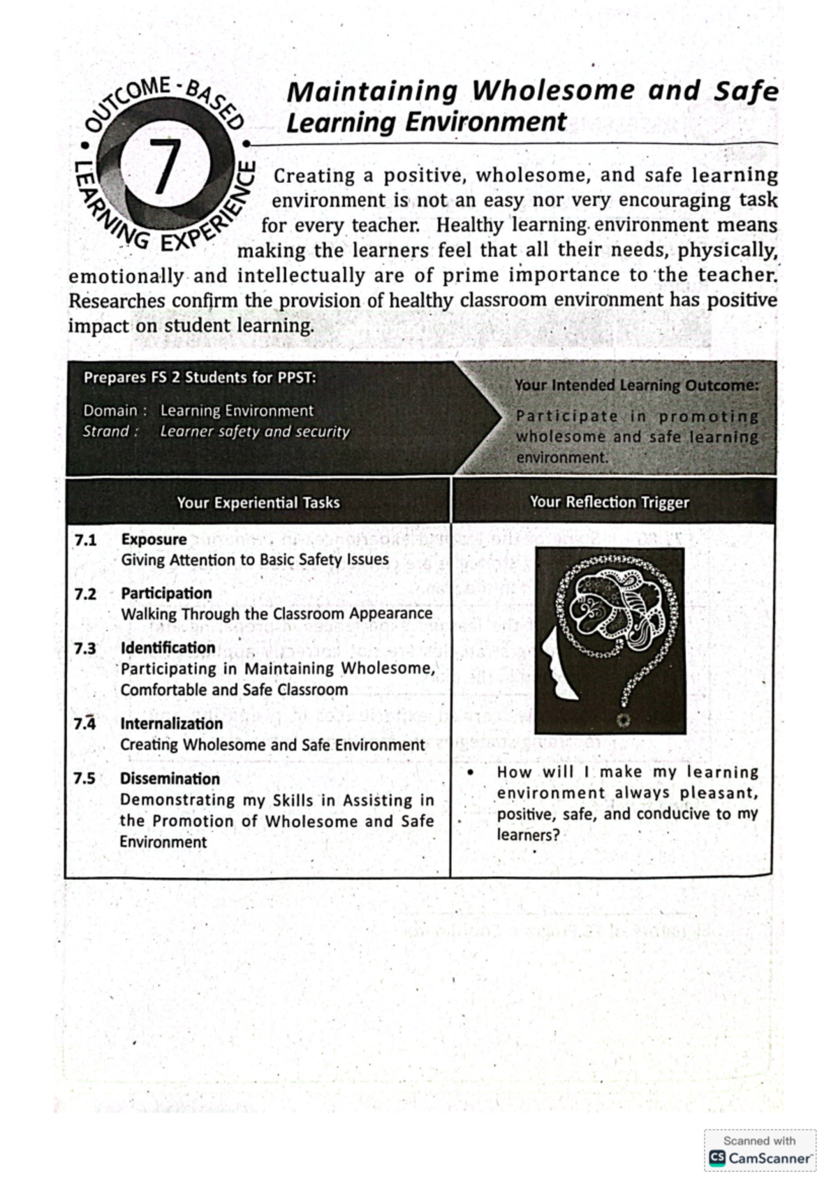 OB-7 - LEARNING 7 MODULE - OUTCOME BASED Maintaining Wholesome and Safe ...