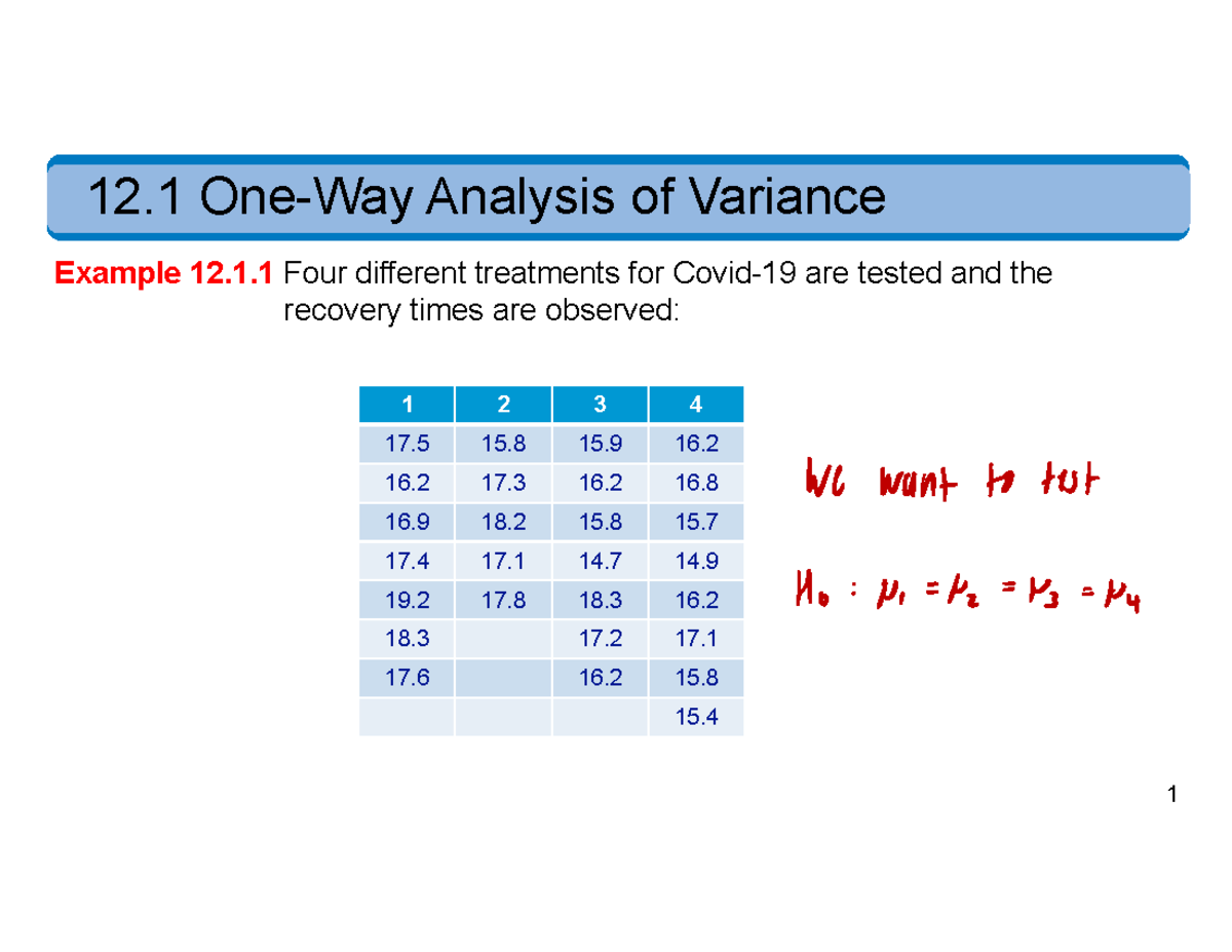 12.1 ANOVA: Analysis of Variance with Treatment Comparisons - Studocu