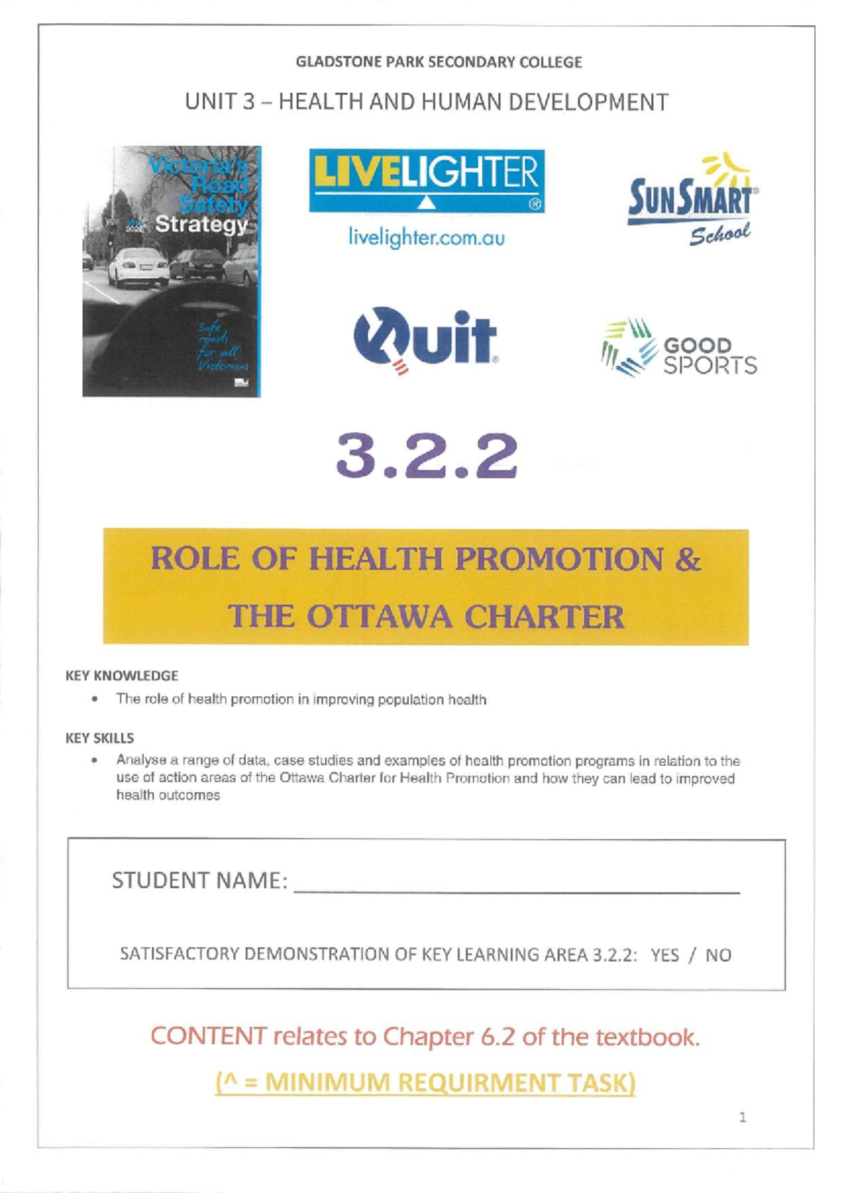 3.2.2 Role of Health Promotion & Ottawa Charter in Health Outcomes ...