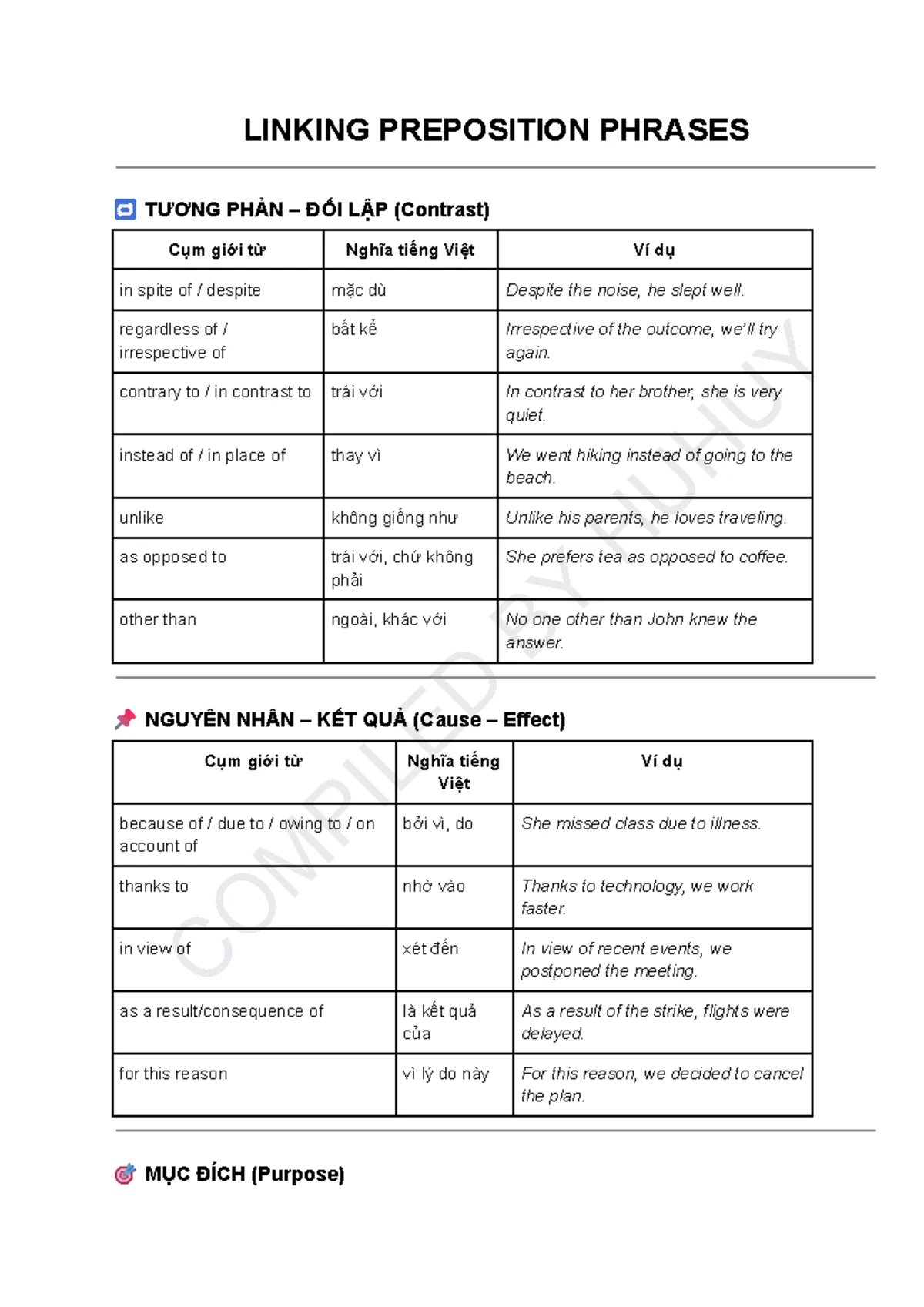Vocabulary Study Guide - 1111: Key Terms and Definitions - Studocu