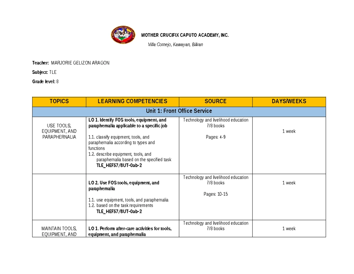 Weekly Learning Plan: TLE Management in Food Service (Grade 9) - Studocu