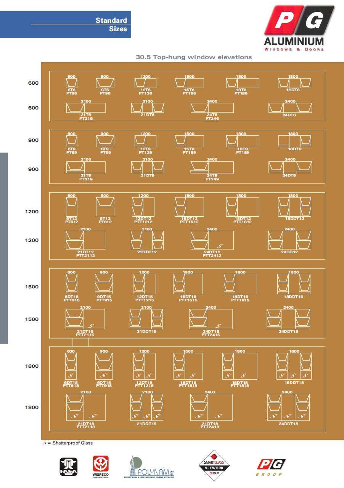Chart Gallery Standard 5 for windows Chart Gallery Standard 5 for