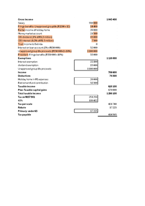WFP107V - Group Assignment Task A (WIL) in Fin Planning IV 2024 - Studocu