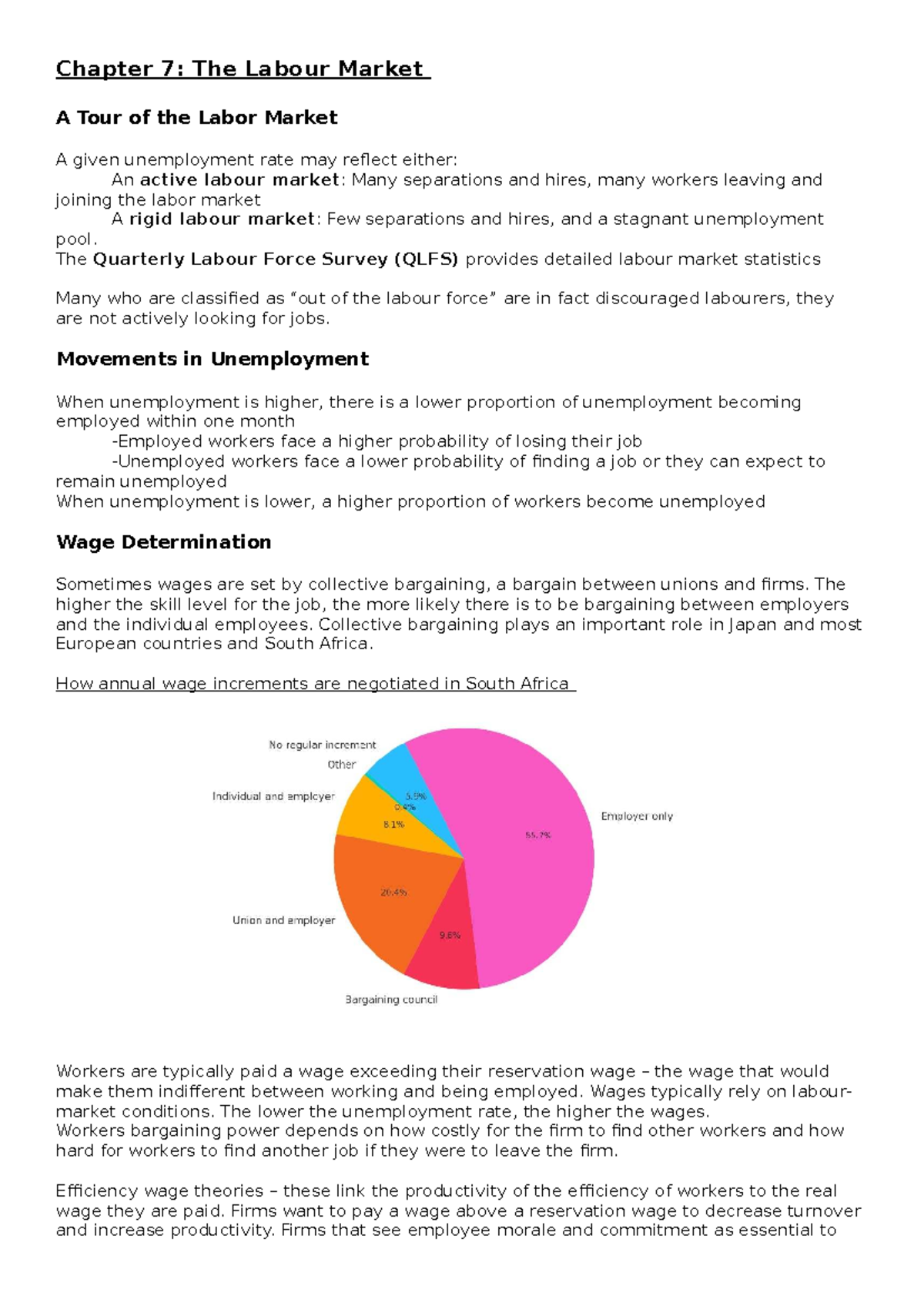 Chapter 7: The Labour Market - Unemployment, Wages, and Price ...