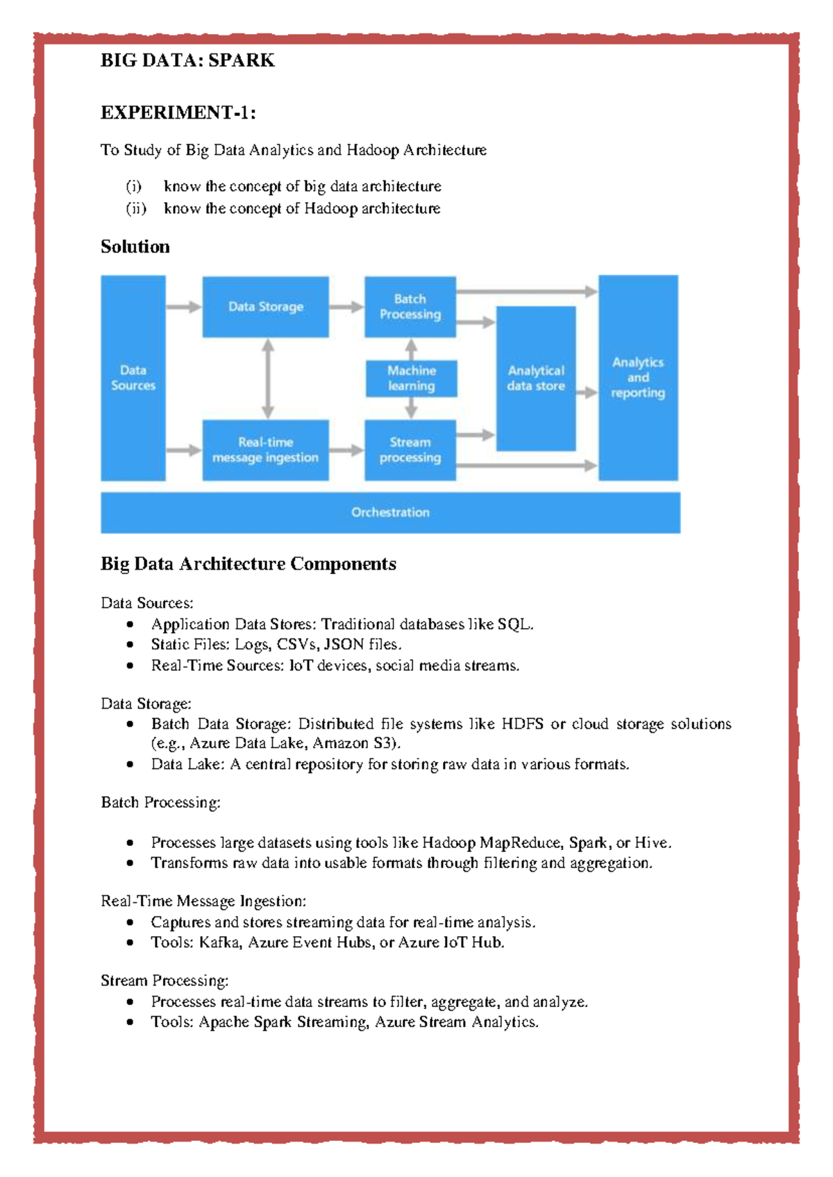 BIG DATA: SPARK Comprehensive Guide to Big Data Analytics & Hadoop ...