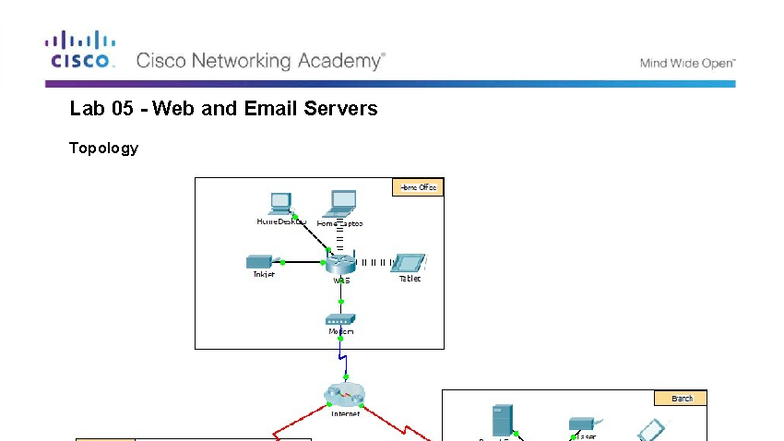 CN224 Lab 05: Web & Email Server Configuration Instructions - Studocu