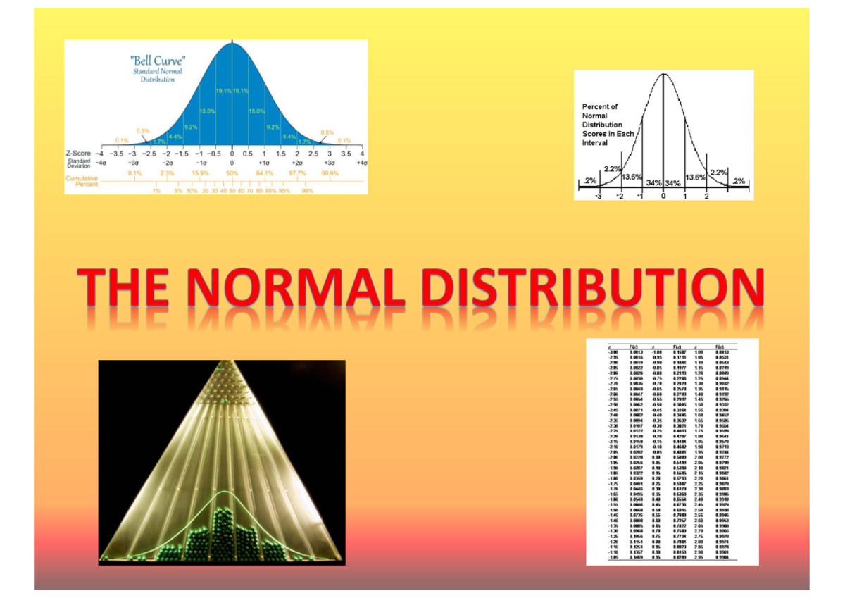 9) S1 Normal Distribution Overview and Probability Calculations - Studocu