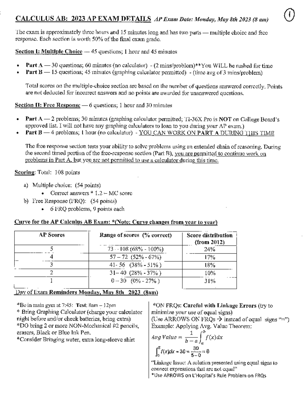 AP Calculus AB: 2023 Exam Details, Tips & Formula Guide - Studocu
