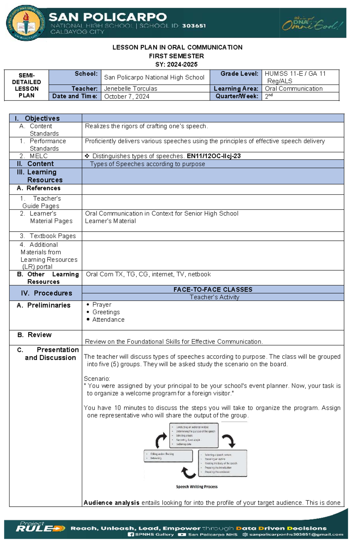 HUMSS GA 11 Oral Communication Lesson Plan for 1st Sem SY 2024 - Studocu