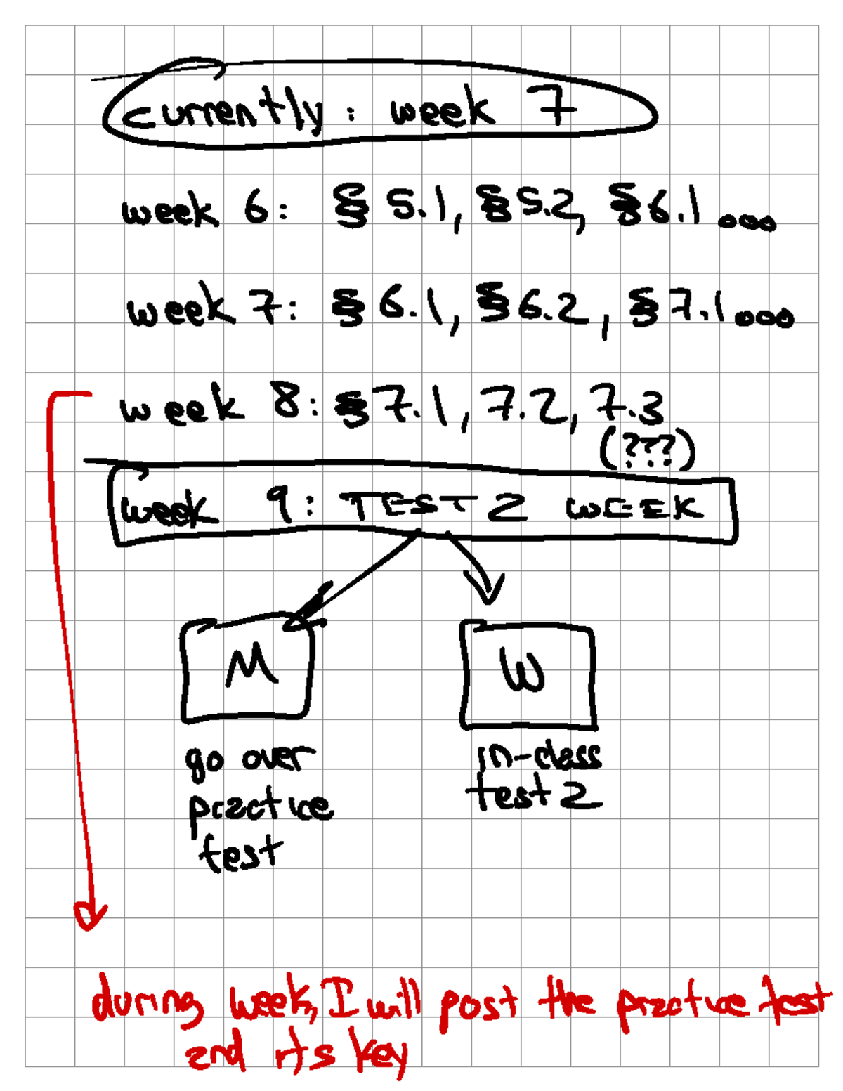 Probability and Binomial Distribution Concepts (Week 7) - Studocu
