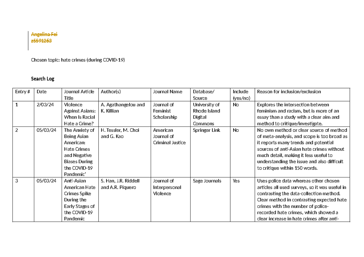 CRIM1010 Annotated Bibliography - Angelina Fei z Chosen topic: hate ...