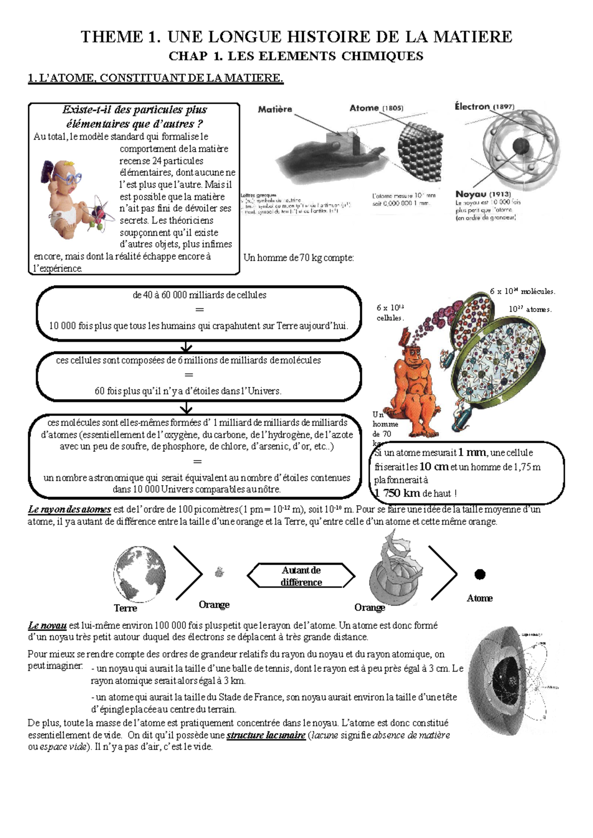 Chap01 Les elements chimiques - THEME 1. UNE LONGUE HISTOIRE DE LA ...