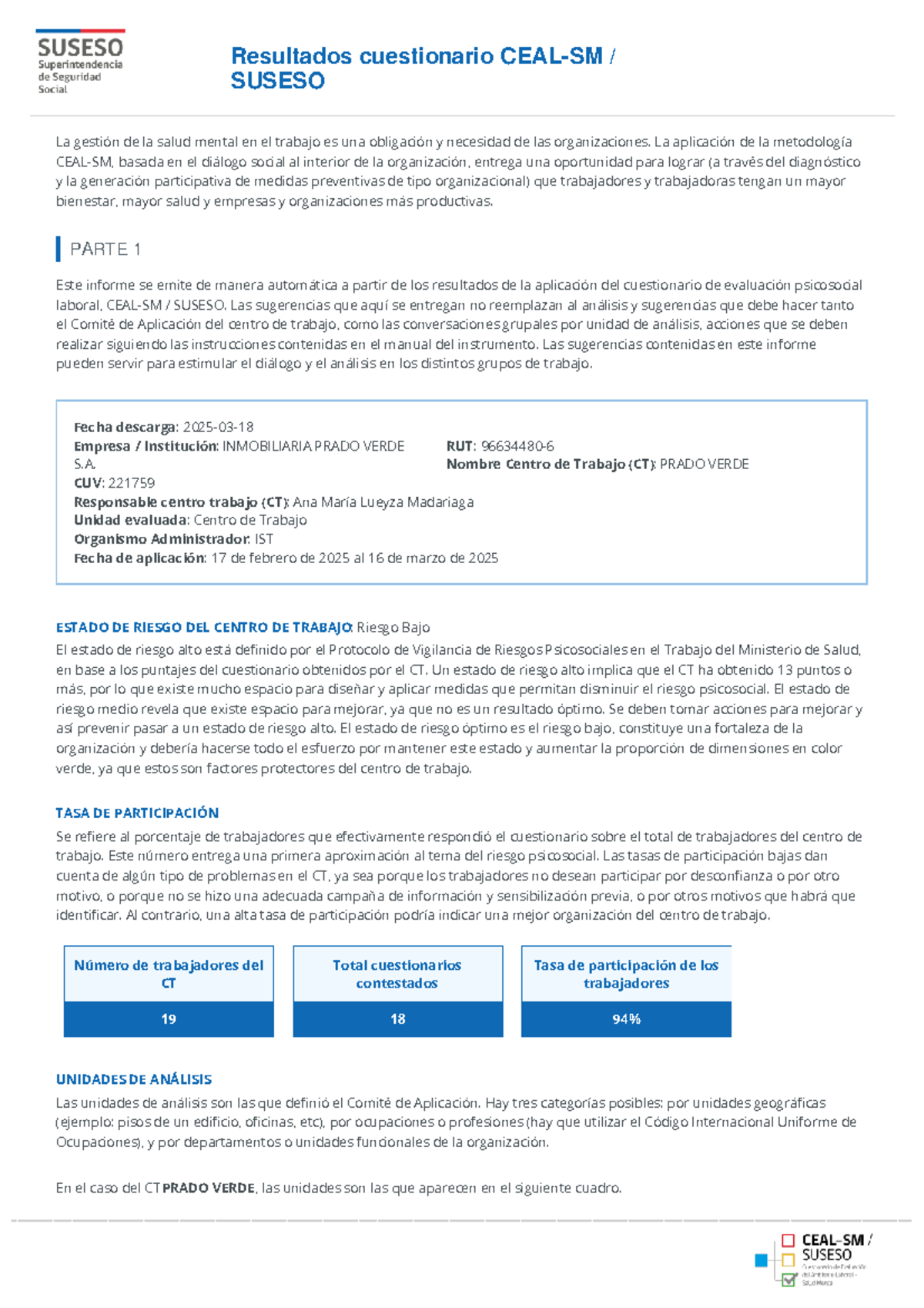 Resultados Cuestionario Suseso CEAL-SM aplicación - Empresa ...