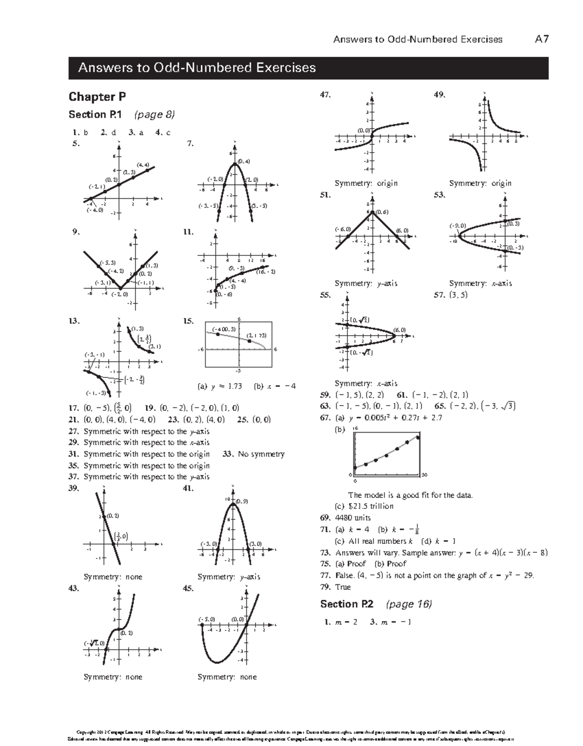 Calculus of a Single Variable 10e [ans] - Answers to Odd-Numbered ...