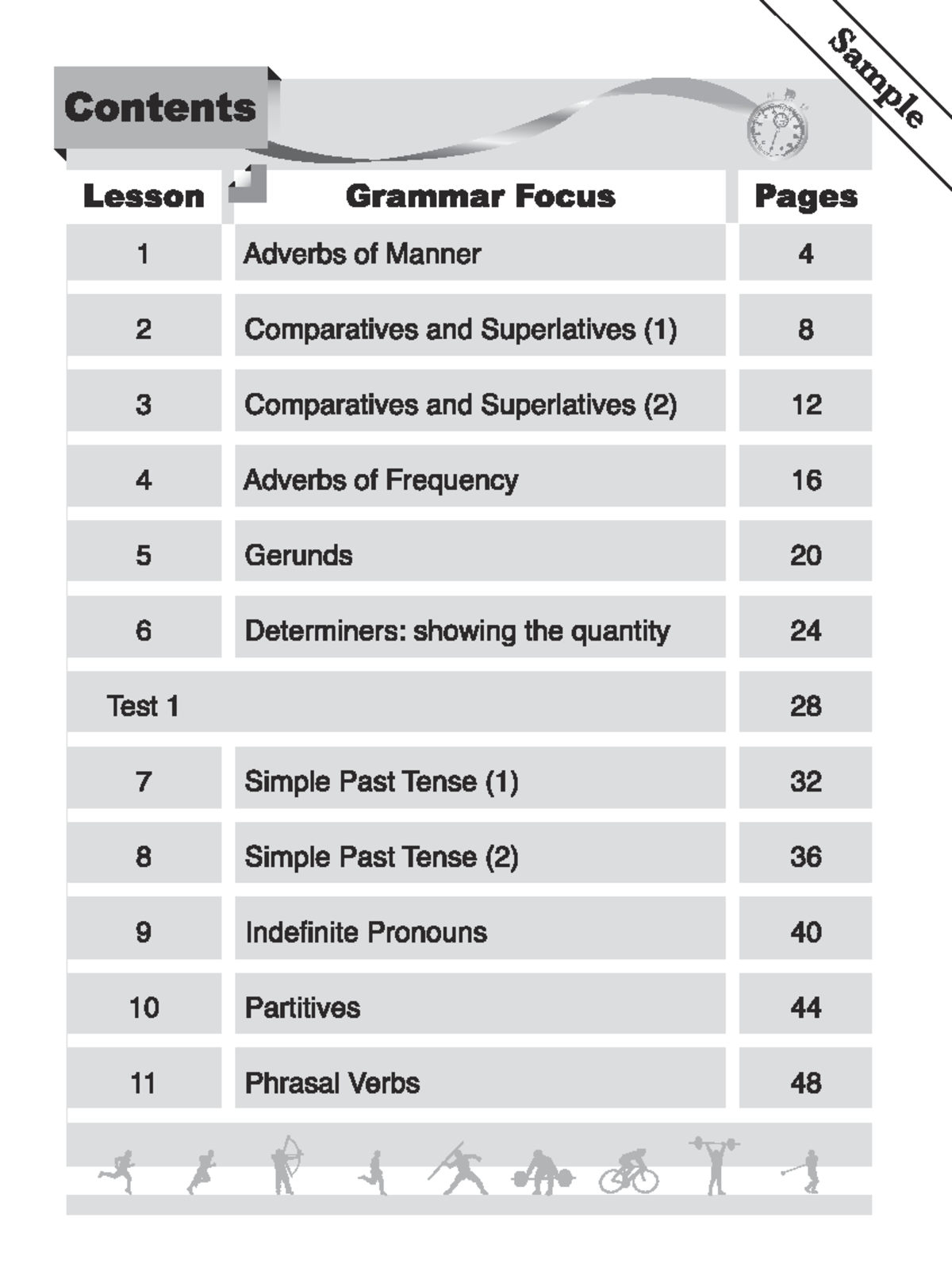 E4 Grammar Focus: Adverbs, Comparatives, and Superlatives Practice ...