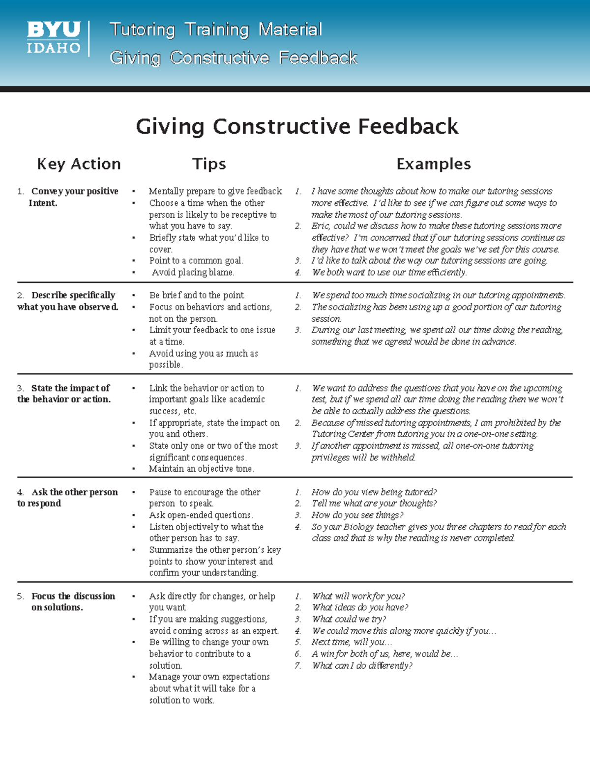 Giving Constructive feedback - Tutoring Training Material Giving ...