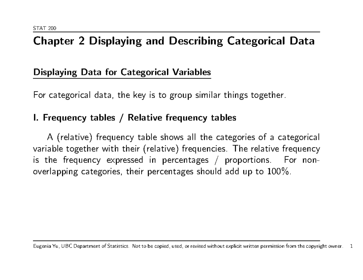 200ch2 slides - Chapter 2 Displaying and Describing Categorical Data ...
