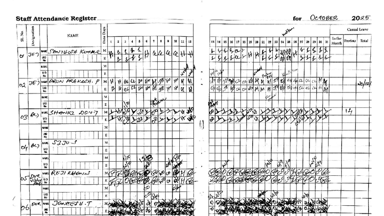 Staff Attendance Register - Casual Leave for October 2025 - Studocu