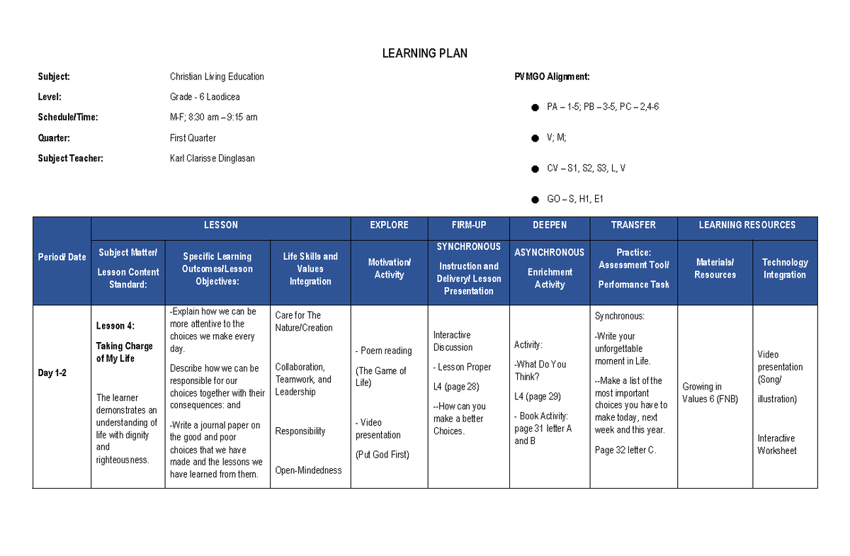 CLE - Grade 6 Christian Living Education Learning Plan - Studocu