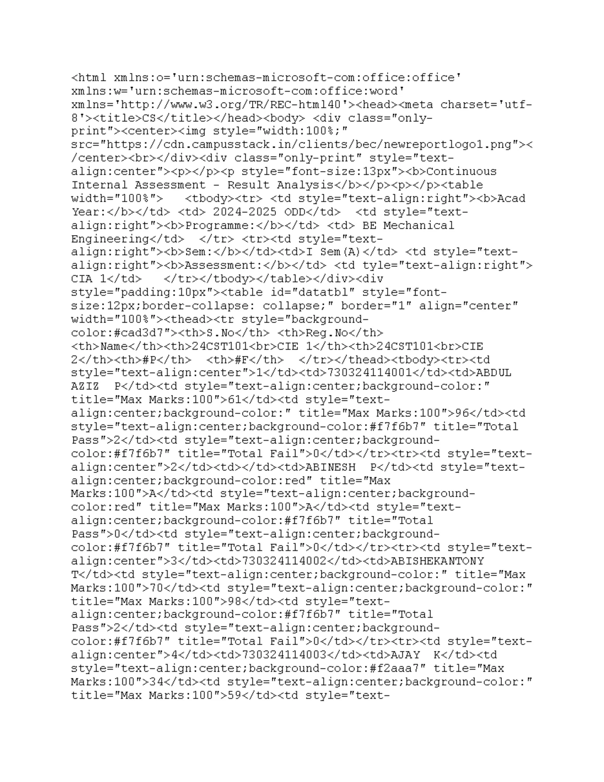 24CSP301 Data structures laboratory notes and experiments - Studocu
