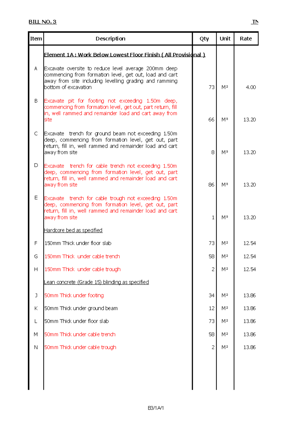 BQ Works - Example for QS Student: TNB Sub Station Bill No. 3 - Studocu
