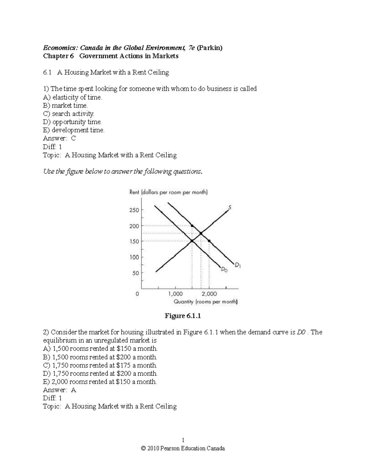 Chapter 06 - Practice MCQ for exam - Economics: Canada in the Global ...
