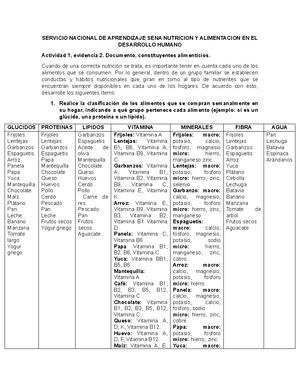 Evidencia primera parte - Unidad 1. Marco conceptual y normativo para ...