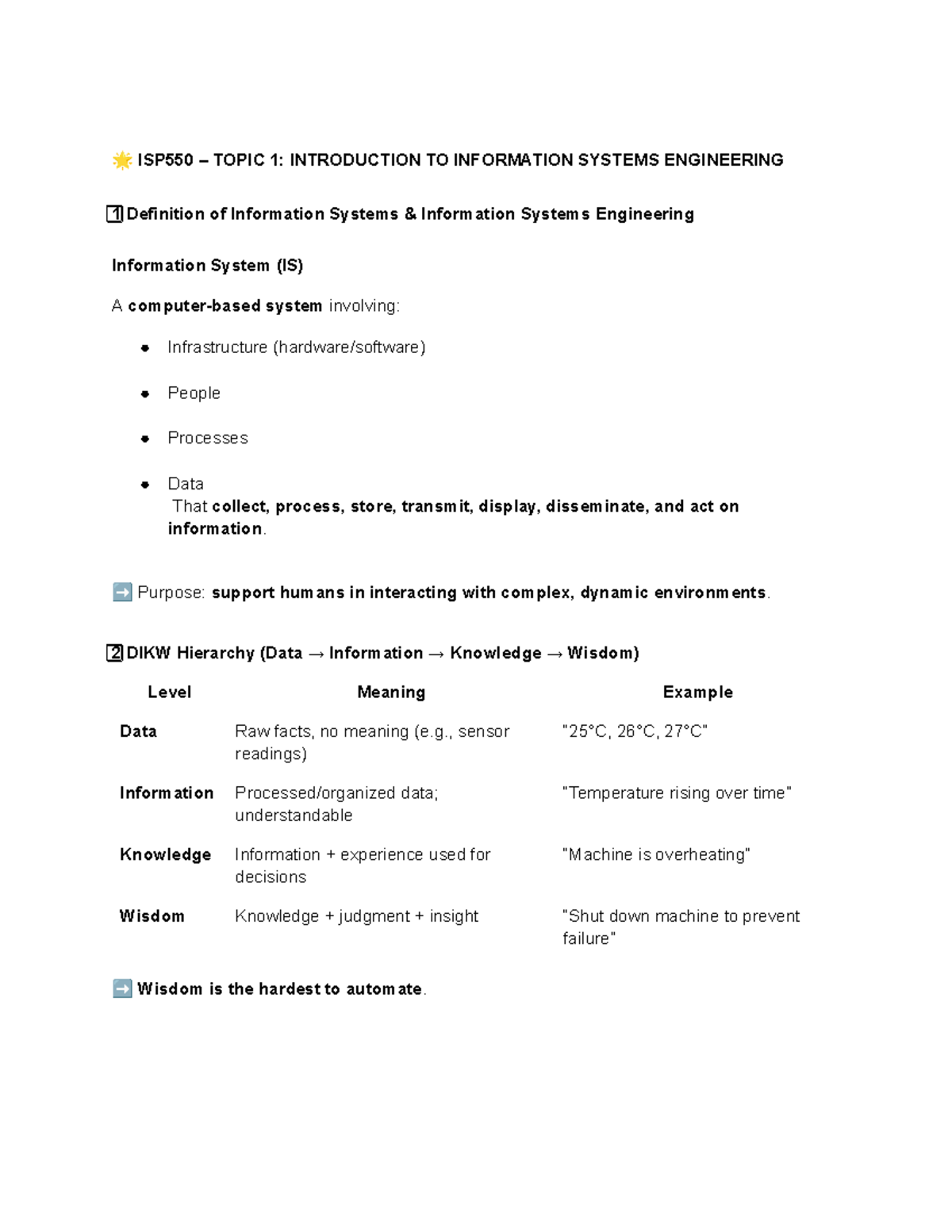 ISP550 Lecture Notes: Introduction to Information Systems Engineering ...