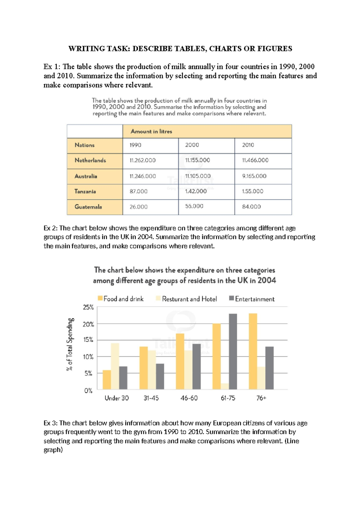 Writing Task 1: Analyzing Tables, Charts, and Graphs - Studocu