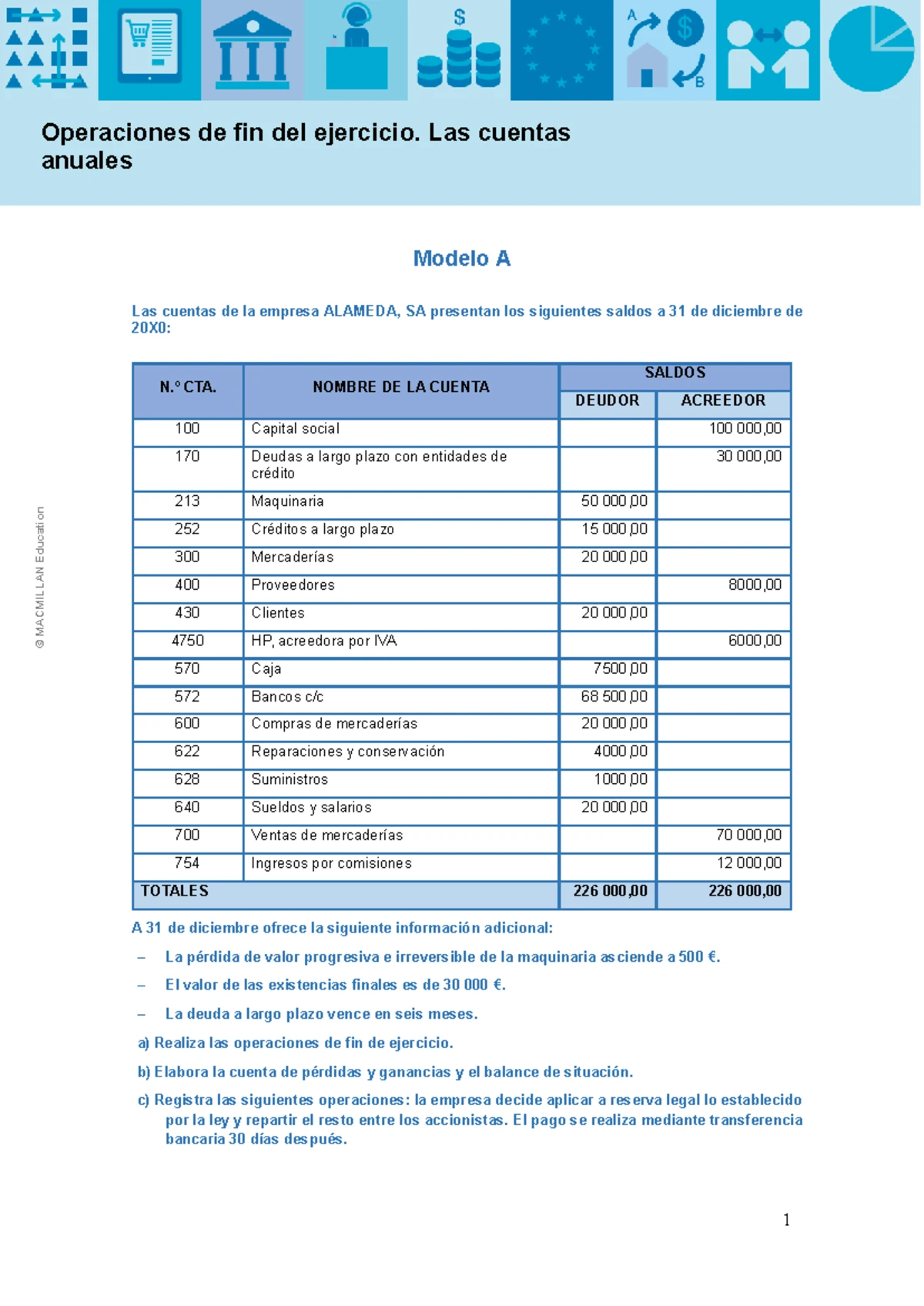 Resumen del Ciclo Contable (Tema 4) - Pasos y Regularización - Studocu