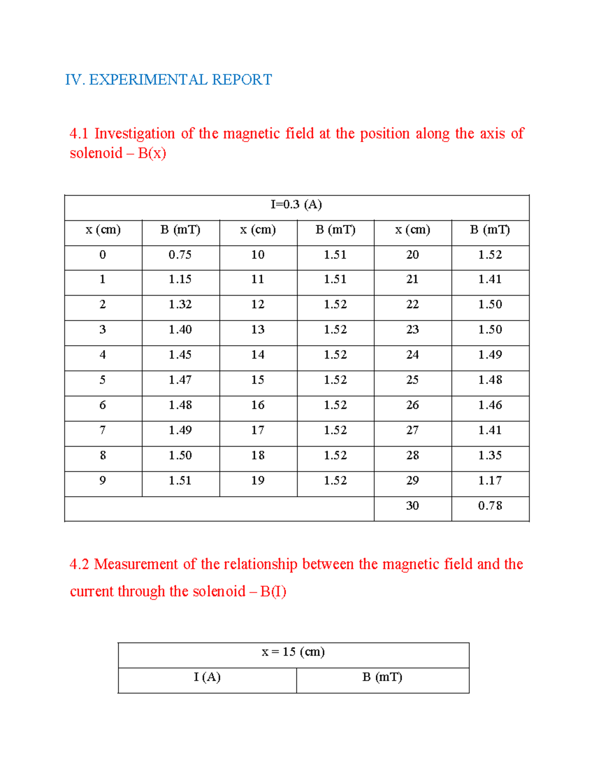 TQA1 - Experimental Report on Magnetic Field Investigation - Studocu