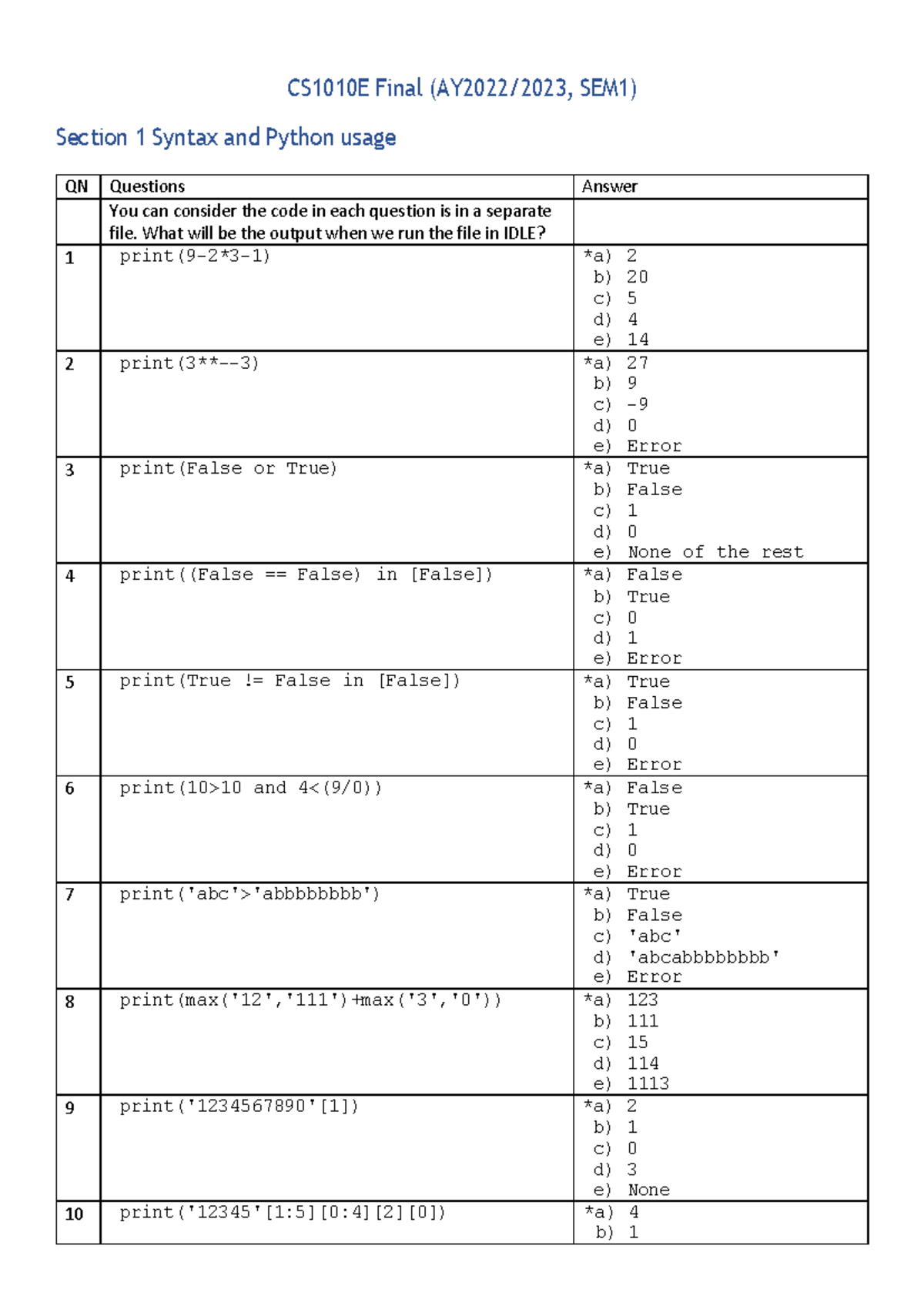2022S1 S - paper - CS1010E Final (AY2022/2023, SEM1) Section 1 Syntax ...