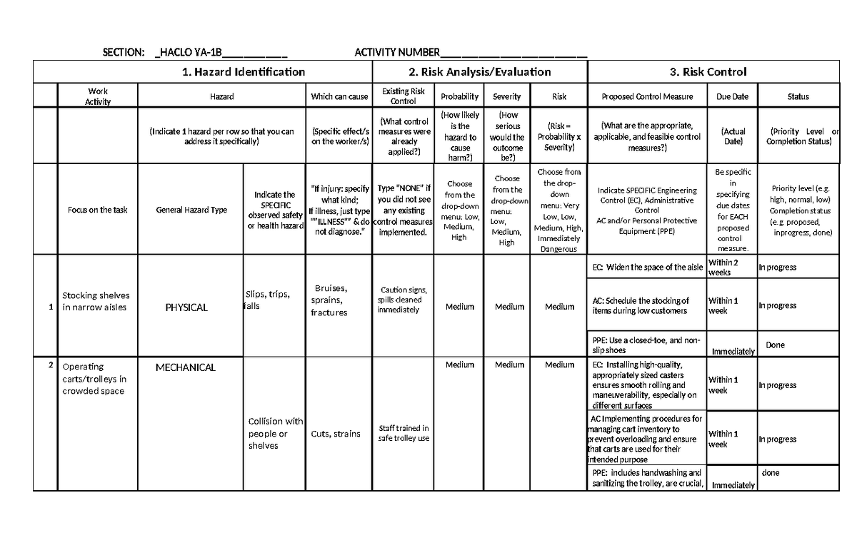 HACLO Activity 1: Hazard Identification & Risk Control Measures - Studocu
