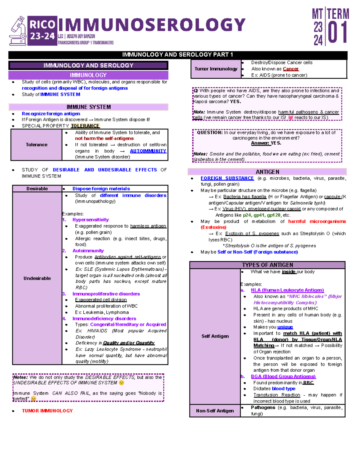 **Title: IMMUNOLOGY AND SEROLOGY PART 1: Tumor Immunology Overview ...