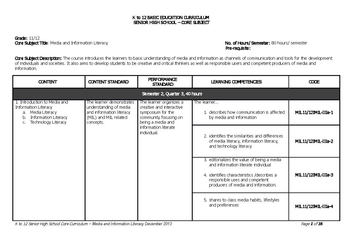Senior High School Core Subject: Media and Information Literacy CG ...