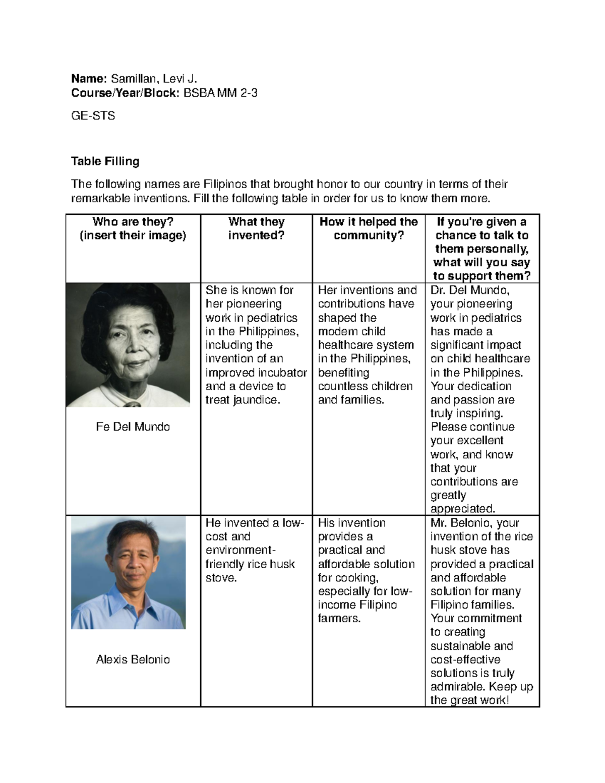 Filipino Inventors And Their Inventions